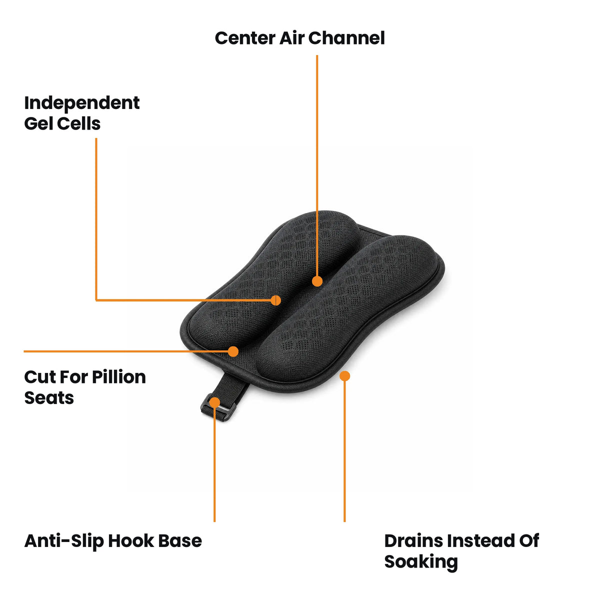 Brantworth gel passenger cushion — Independent Gel Cells / Center Air Channel / Cut For Pillion Seats / Drains Instead Of Soaking / Anti-Slip Hook Base